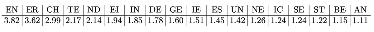 Bildschirm­foto 2023-02-22 um 09.56.57.png