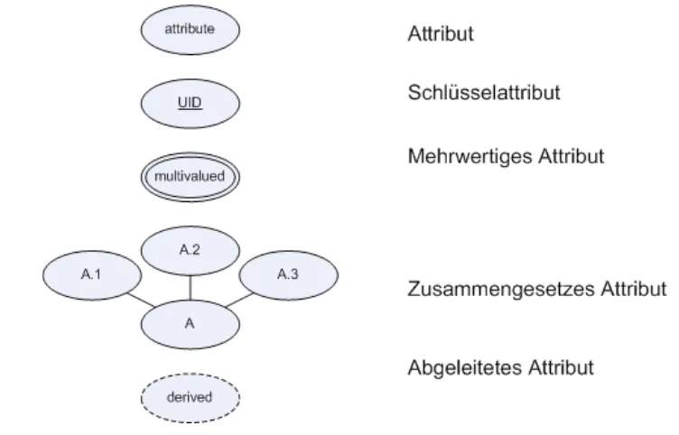 Bildschirmfoto 2021-07-19 um 11.28.34.png