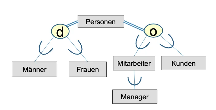 Bildschirmfoto 2021-07-19 um 11.48.32.png