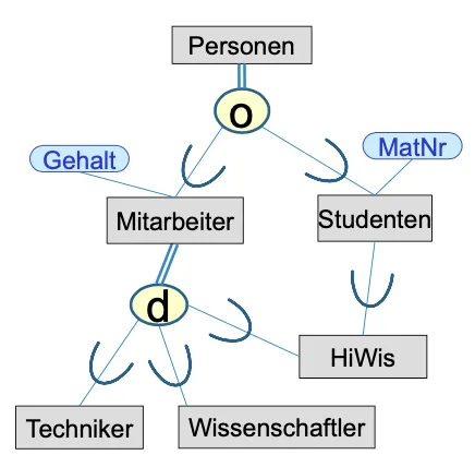 Bildschirmfoto 2021-07-19 um 11.51.29.png