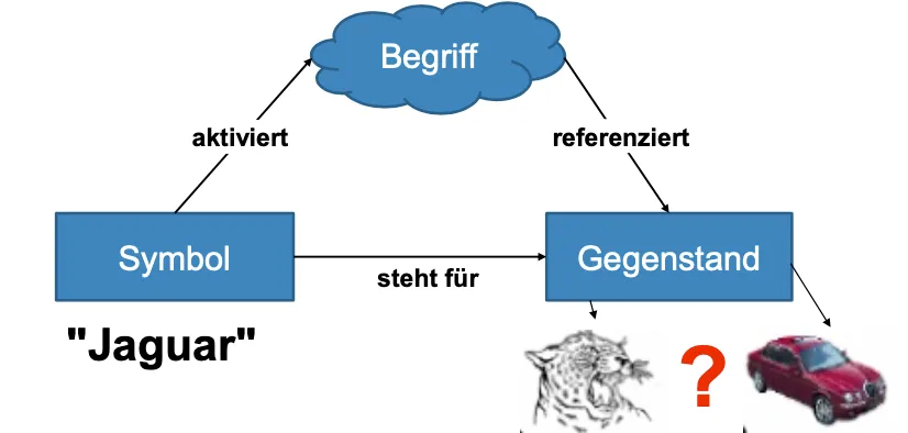 Bildschirmfoto 2021-07-19 um 17.08.32.png