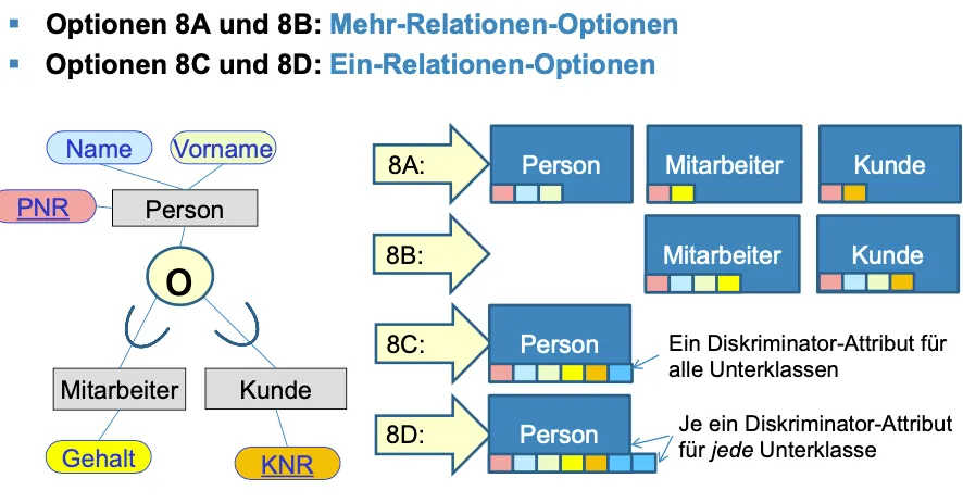 Bildschirmfoto 2021-07-20 um 14.51.54.png