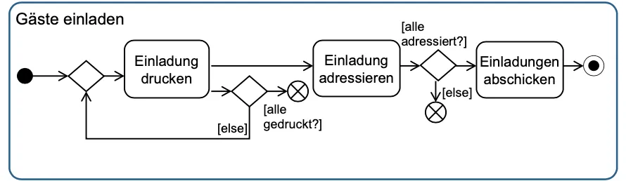 Bildschirmfoto 2021-07-20 um 16.47.44.png