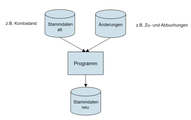 Bildschirmfoto 2021-11-12 um 10.10.11.png