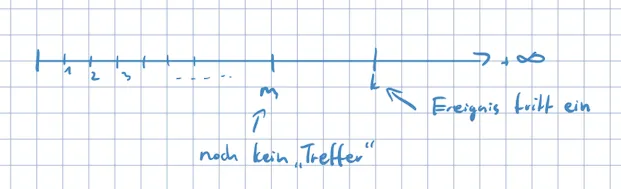 Bildschirmfoto 2021-11-20 um 14.48.58.png