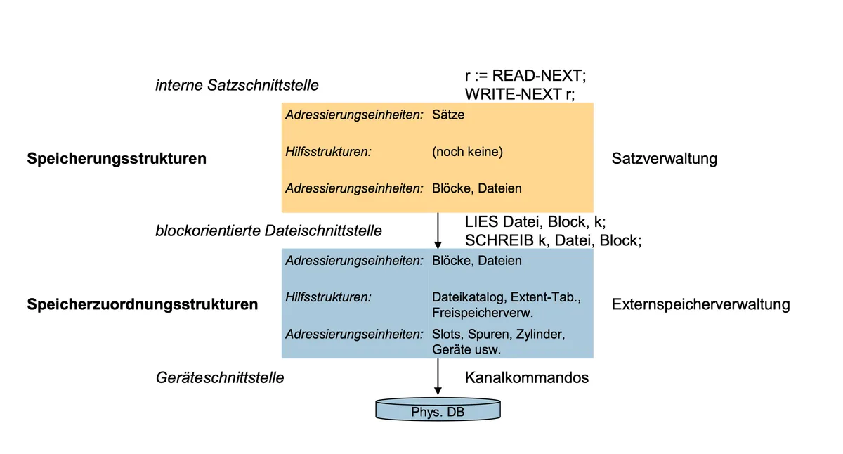 Bildschirmfoto 2021-11-26 um 09.53.13.png