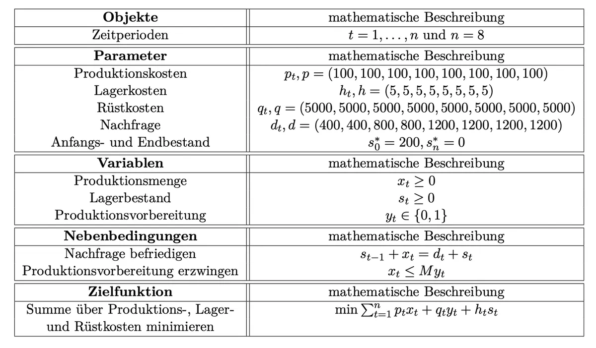 Bildschirmfoto 2022-06-23 um 08.19.46.png