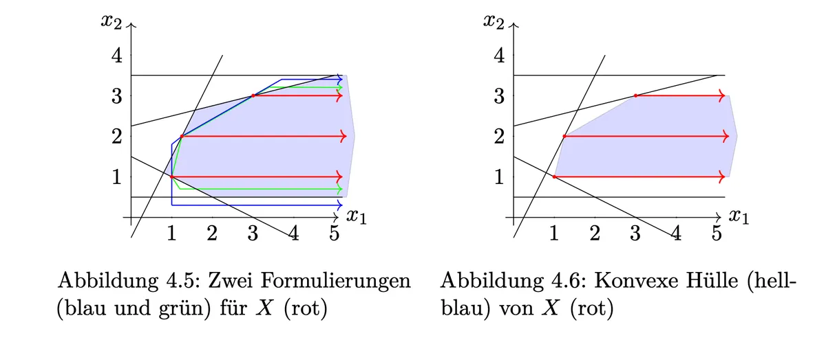Bildschirmfoto 2022-07-08 um 16.06.36.png