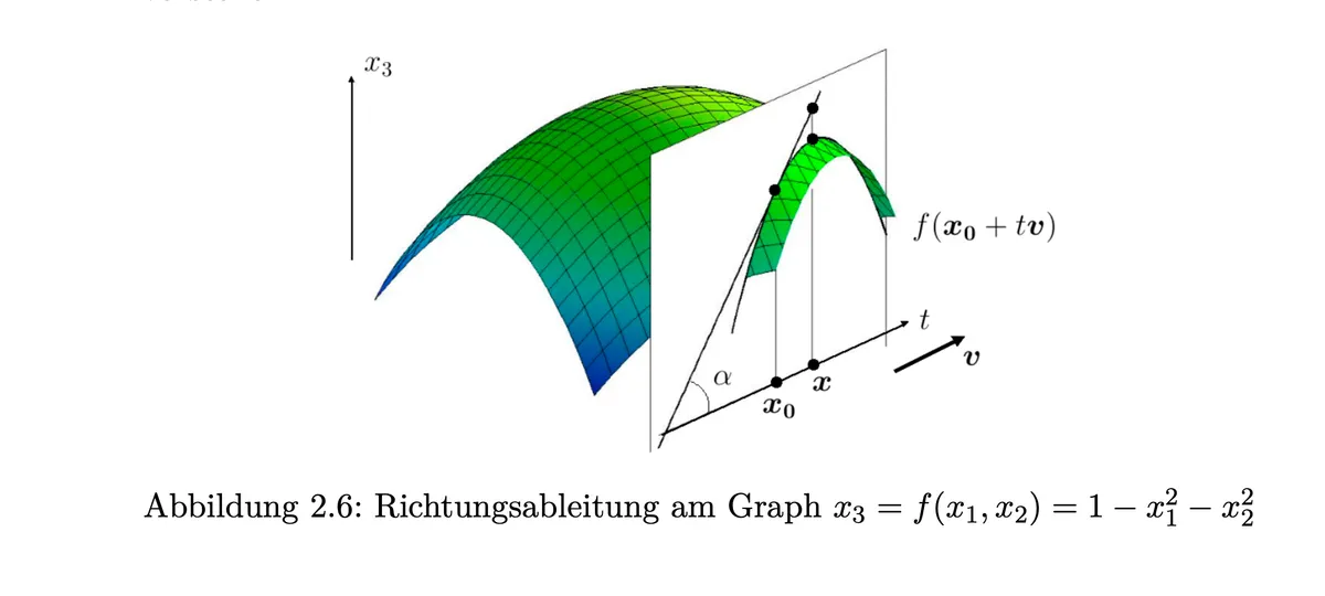 Bildschirmfoto 2022-07-11 um 17.09.32.png