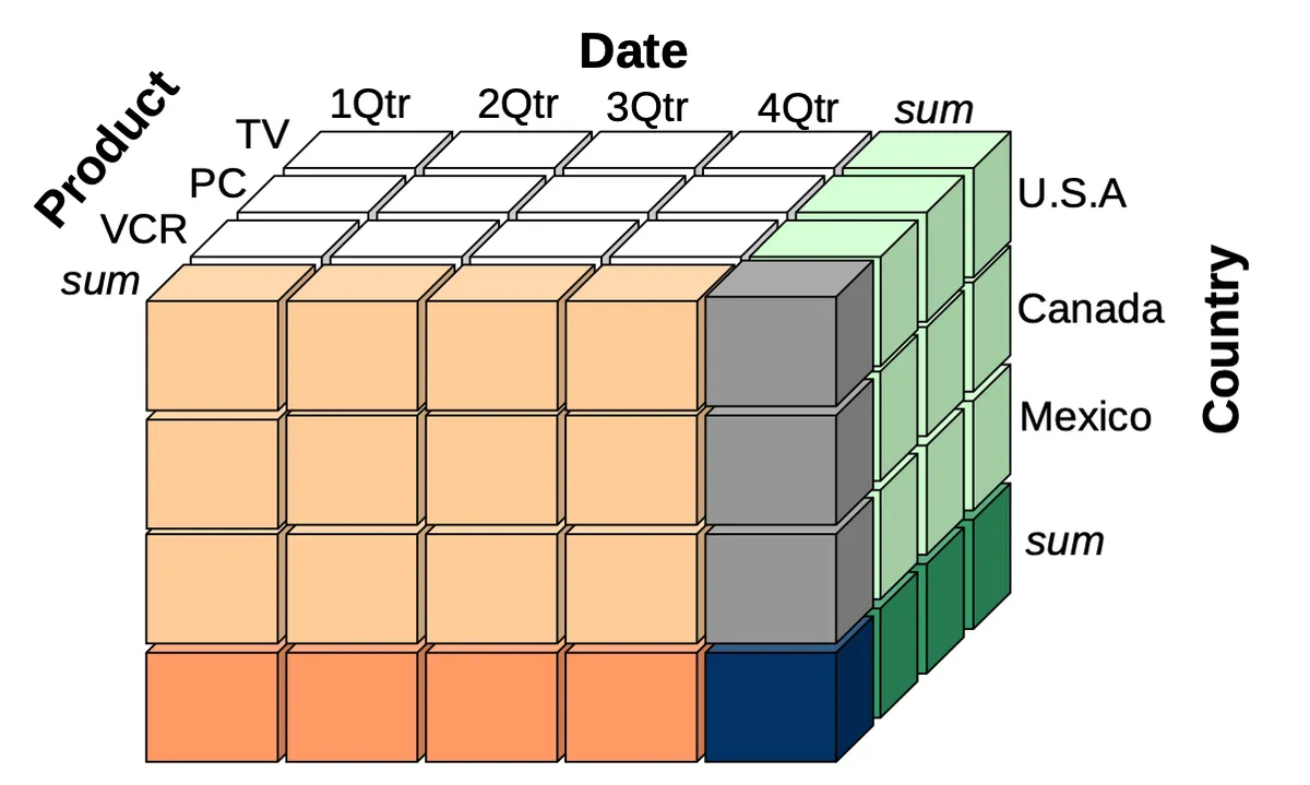 Bildschirmfoto 2022-10-10 um 20.22.16.png