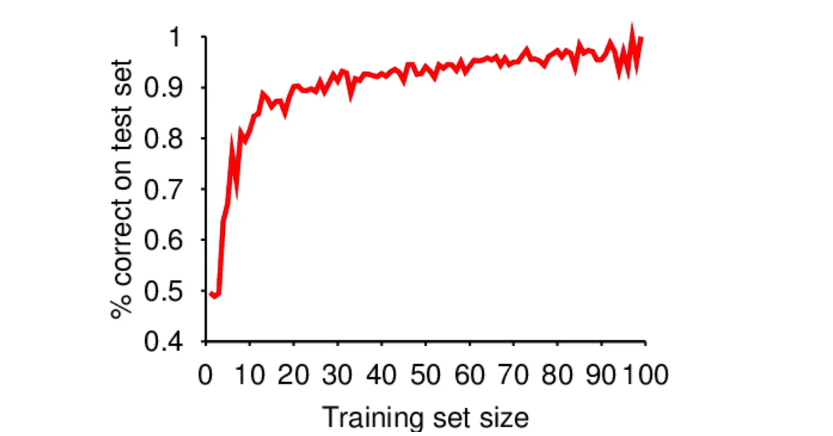 CleanShot 2023-10-04 at 10.29.07@2x.png