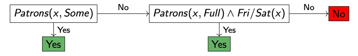 CleanShot 2023-10-04 at 11.51.18@2x.png