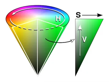 hsvCone_01_200_0.png