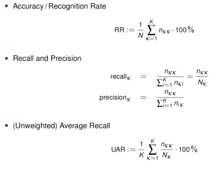 IMG - Accuracy Recall Average Recall.png