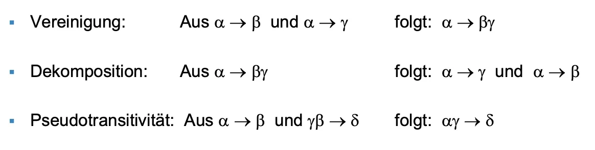 IMG - Armstrong Axiome 2.png