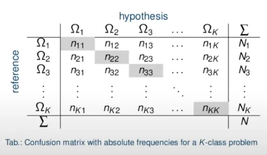 IMG - Confusion matrix.png