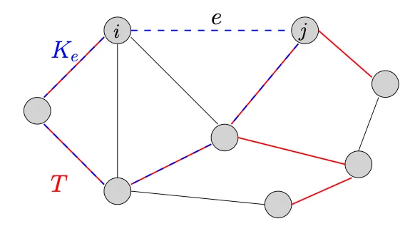 IMG - Fundamentalkreis.png