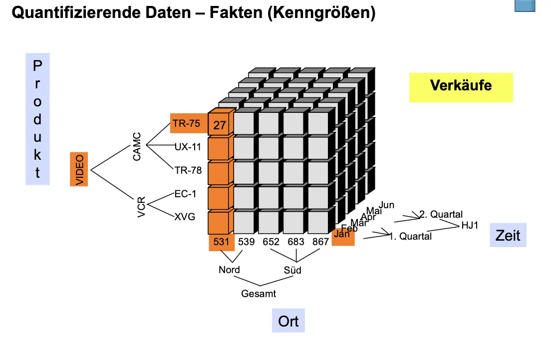 IMG - Hypercube.png