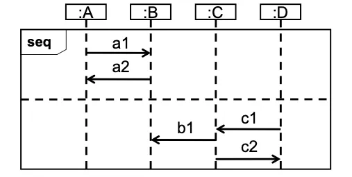 IMG - seq operator.png