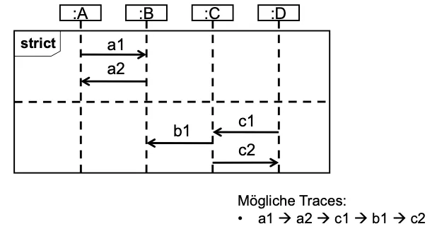 IMG - strict operator.png