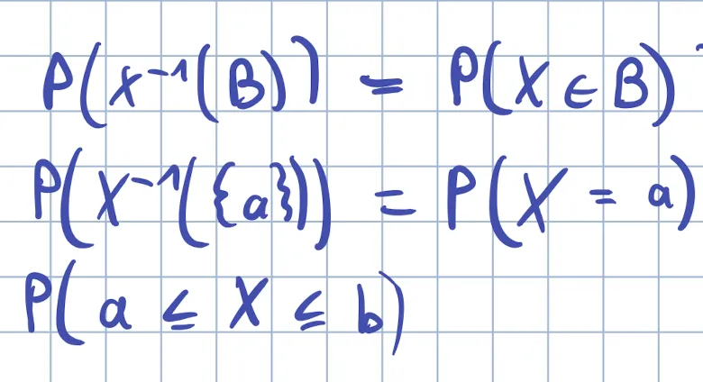 IMG - Zufallsvariablen Verteilung Kurzschreibweisen.png