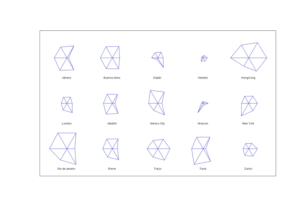 starplot_weather_0_250.png